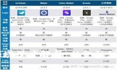 区块链审计应用领域深度